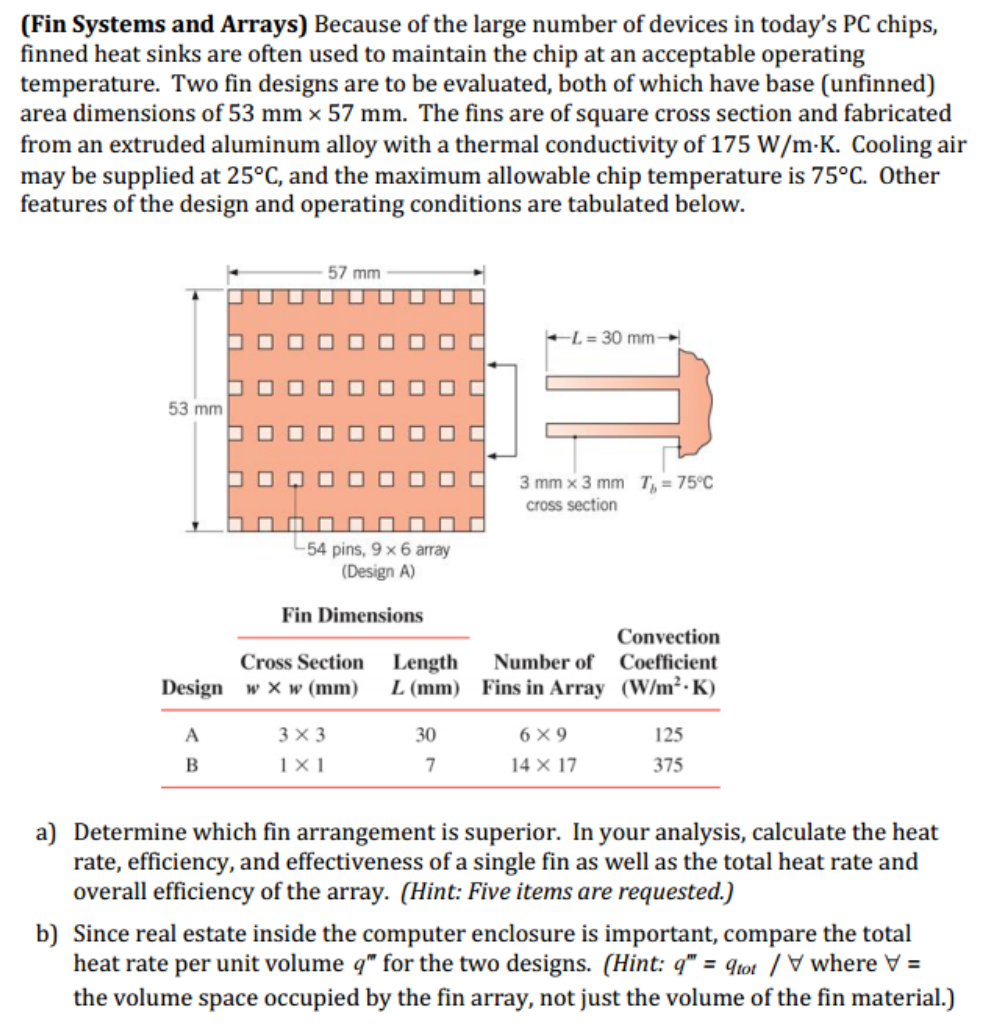 Solved Because of the large number of devices in today's PC