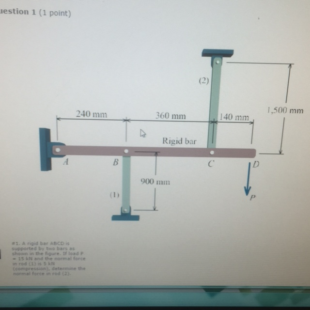 Solved A Rigid Bar ABCD Is Supported By Two Bars As Shown | Chegg.com