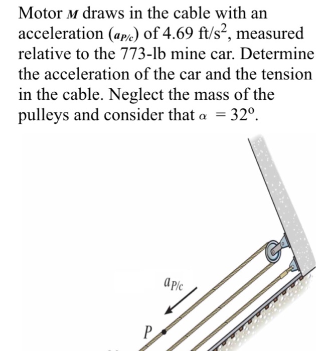 Solved This Is Dynamics | Chegg.com