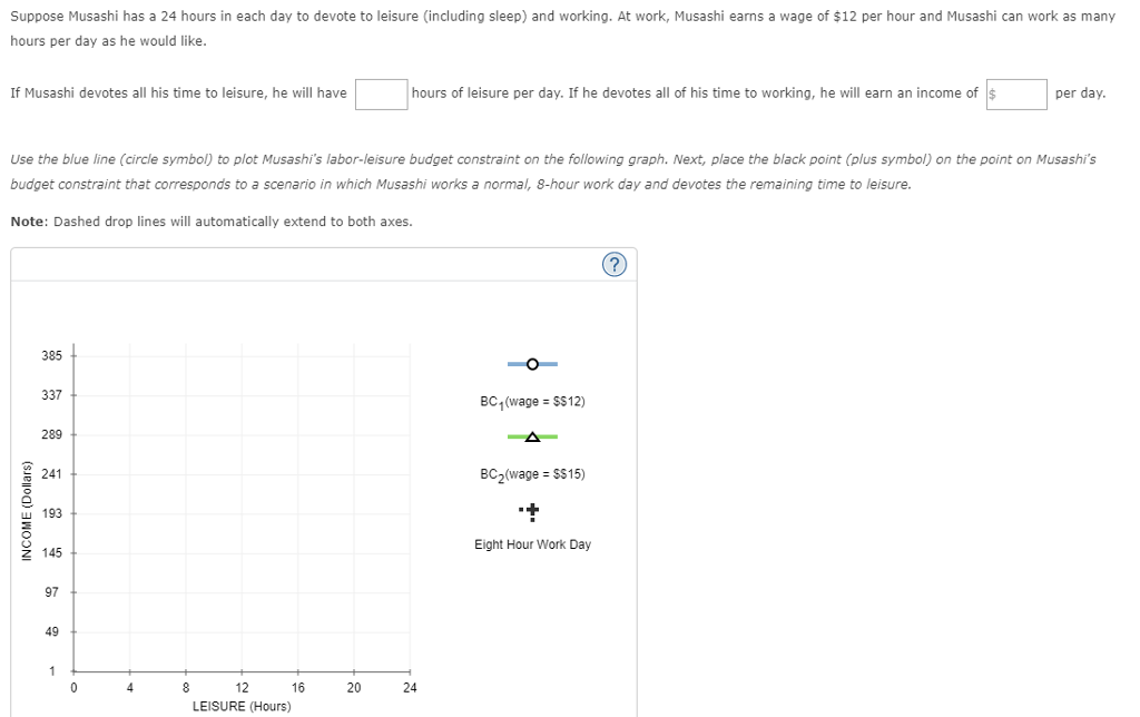 solved-what-does-the-slope-of-musashi-s-budget-constraint-chegg
