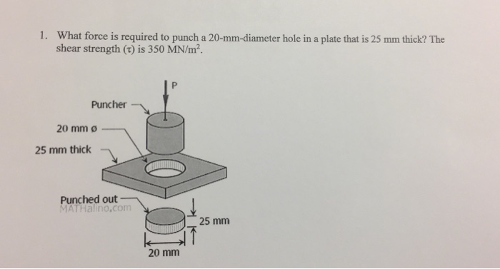 Solved what force is required to punch a 20 mm diameter hole chegg