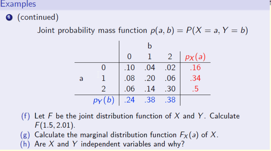 question-video-calculating-conditional-probability-given-the