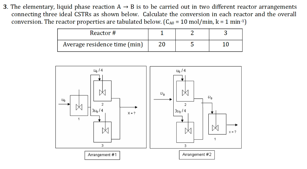 Solved The elementary, liquid phase reaction A → B is to be | Chegg.com