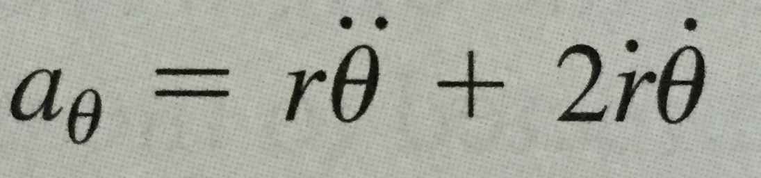 Solved I Need Help Understanding Why aTheta Chegg
