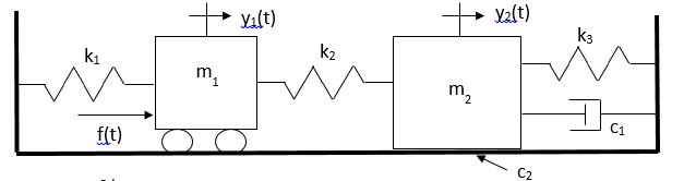 solved-find-the-state-space-representation-of-the-following-chegg