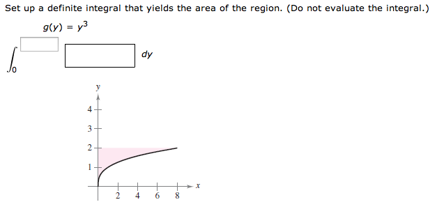 Solved Set up a definite integral that yields the area of | Chegg.com