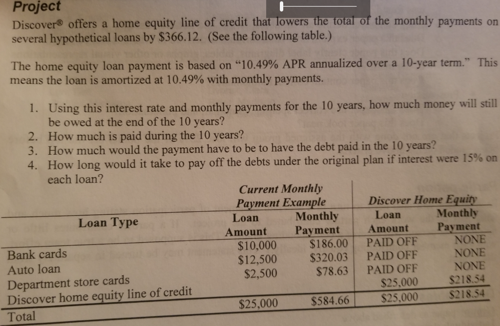 what would my payment be on a home equity loan