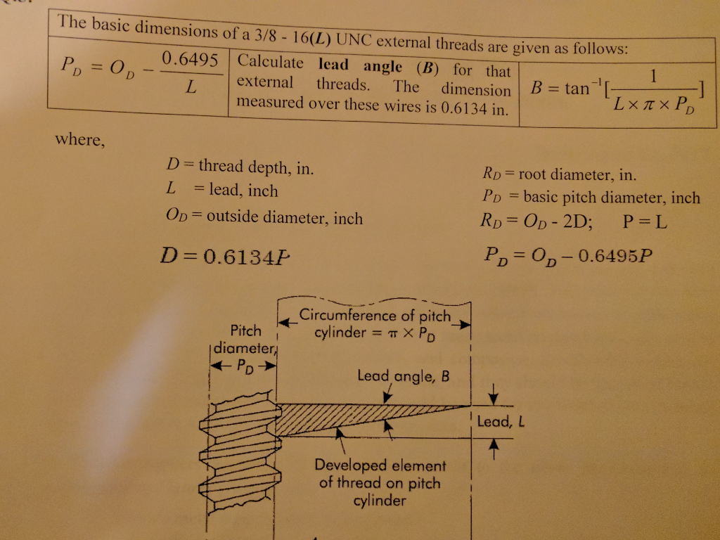 Calculate the lead angle (B) for the external