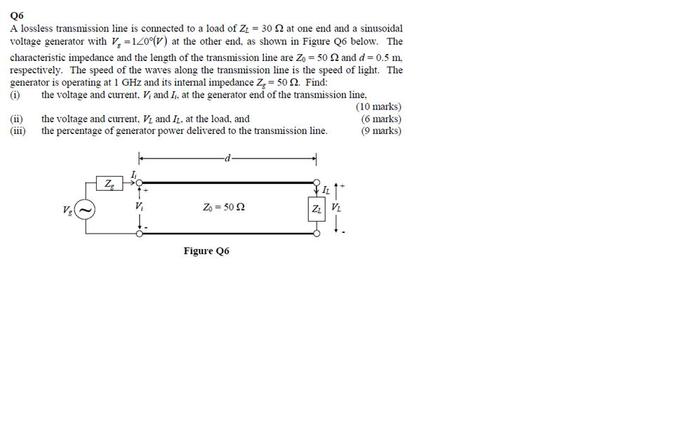 a-lossless-transmission-line-is-connected-to-a-load-chegg
