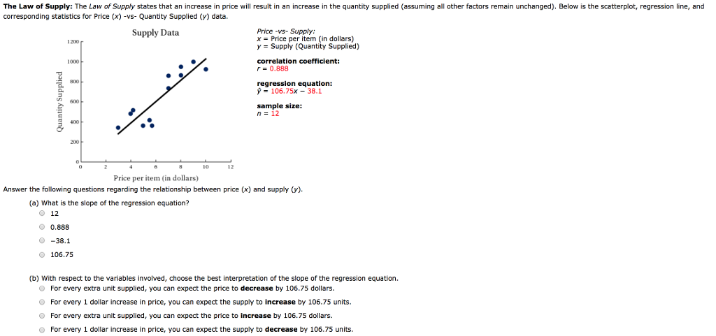 solved-the-law-of-supply-the-law-of-supply-states-that-an-chegg