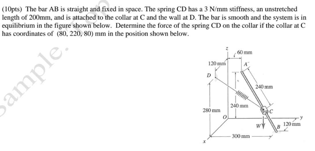 The Bar Ab Is Straight And Fixed In Space. The Spring 