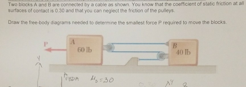 Solved Two blocks A and B are connected by a cable as shown. | Chegg.com