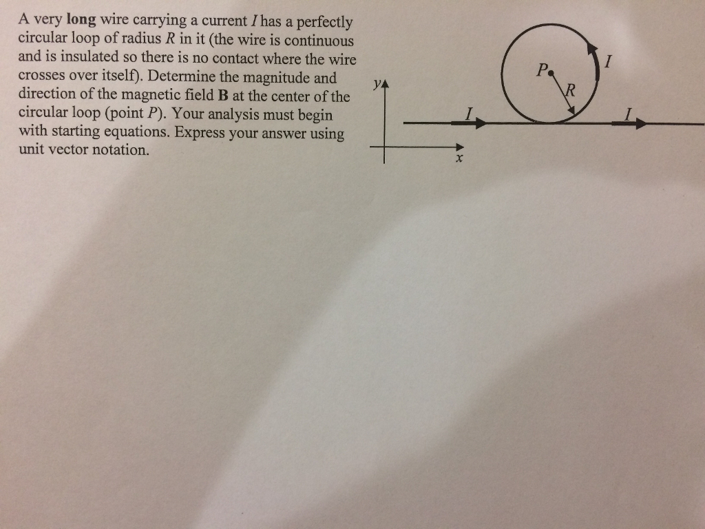 Solved A very long wire carrying a current I has a perfectly | Chegg.com
