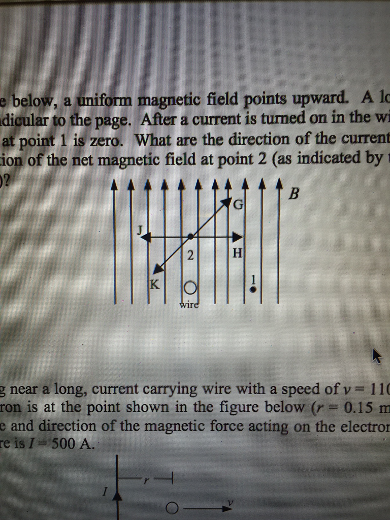 Solved As shown in the figure below, a uniform magnetic | Chegg.com