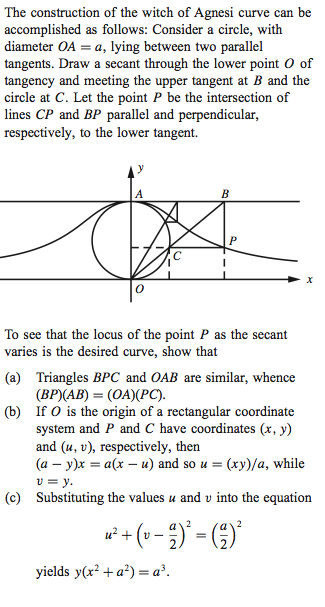 Solved The construction of the witch of Agnesi curve can be | Chegg.com