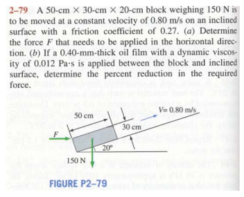 Solved 2-79 A 50 -cm X 30 -cm X 20 -cm Block Weighing 150 N | Chegg.com