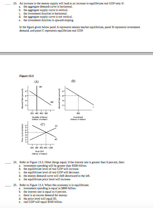 Solved 23. An Increase In The Money Supply Will Lead To An | Chegg.com