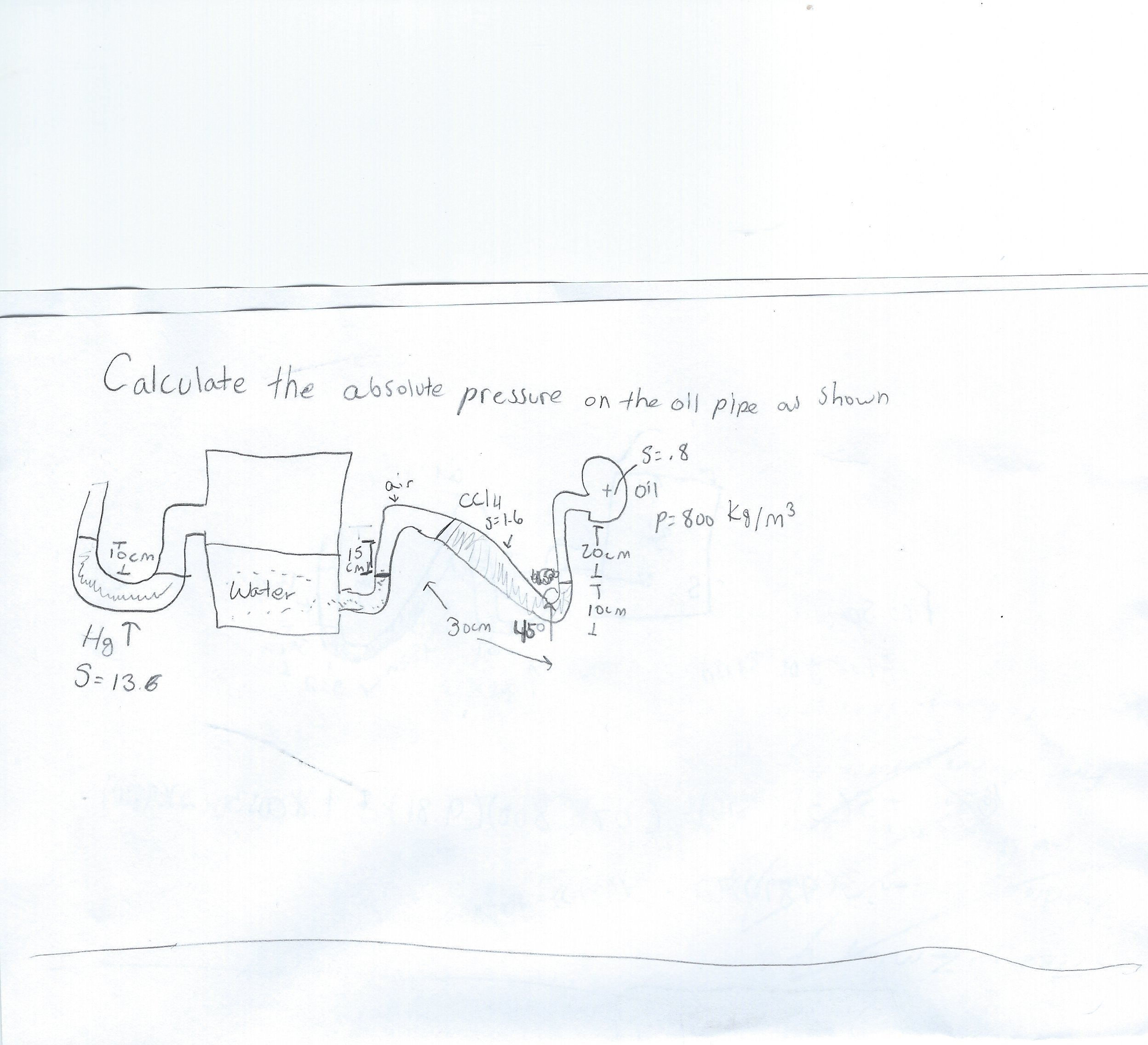 Solved Calculate the absolute pressure on the pipe as shown