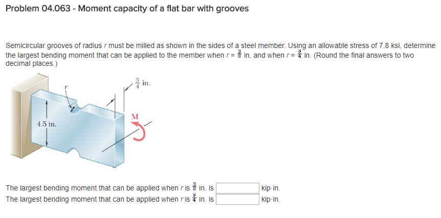 Solved Problem 04.063 - Moment capacity of a flat bar with | Chegg.com