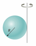 Solved A solid sphere of mass M and radius R is rotating | Chegg.com