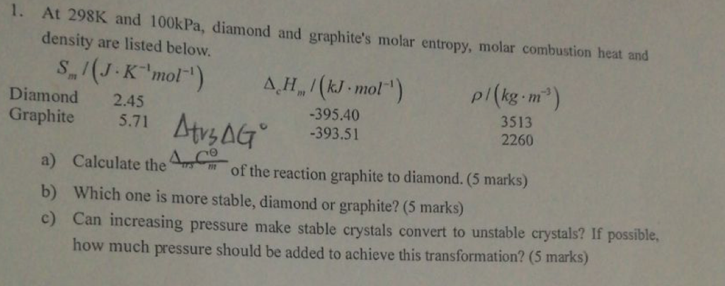 Solved 1. At 298K and 100kPa, diamond and graphite's molar | Chegg.com