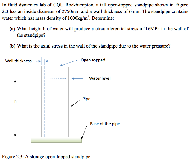Solved In fluid dynamics lab of CQU Rockhampton, a tall