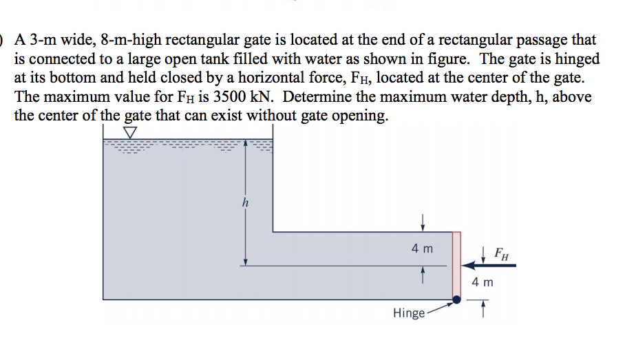 Solved A 3-m wide, 8-m-high rectangular gate is located at | Chegg.com