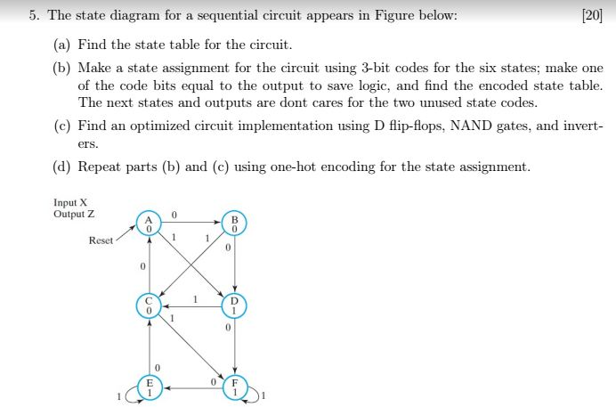 Sequential Circuit State Diagram