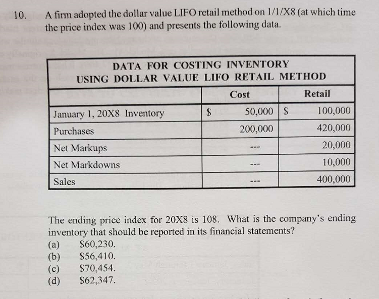 solved-a-firm-adopted-the-dollar-value-lifo-retail-method-on-chegg