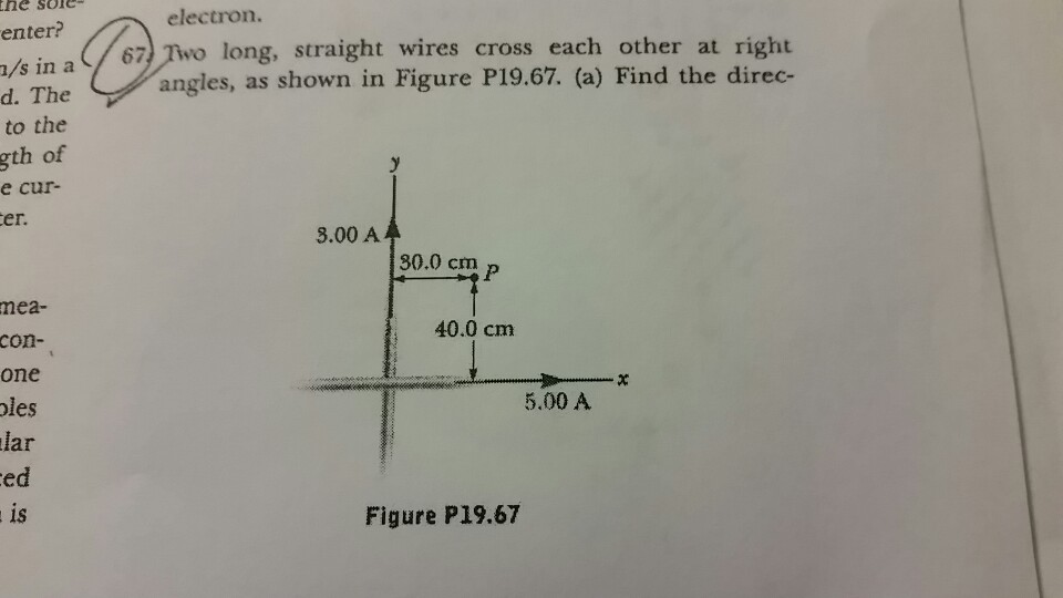 Solved Two Long, Straight Wires Cross Each Other At Right...