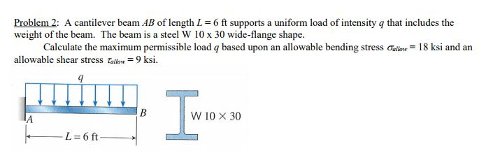 Solved A cantilever beam AB of length L = 6 ft supports a | Chegg.com