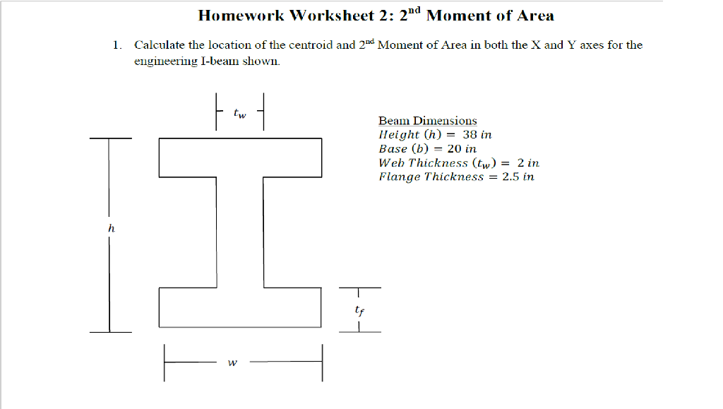 Centroidal axis mechanical engineering assignment help