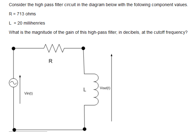 Solved Consider the high pass filter circuit in the diagram | Chegg.com