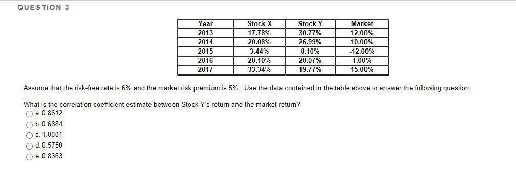 Solved QUESTION 3 Year 2013 2014 2015 2016 2017 Stock X | Chegg.com