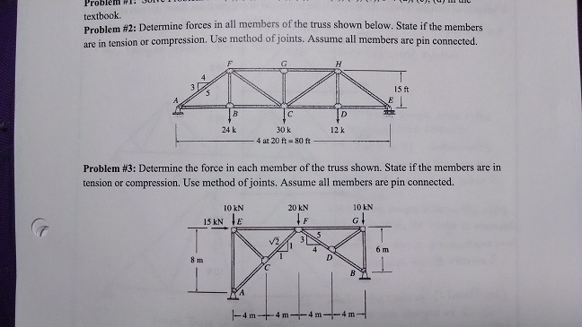 Solved Determine forces in all members of the truss shown | Chegg.com