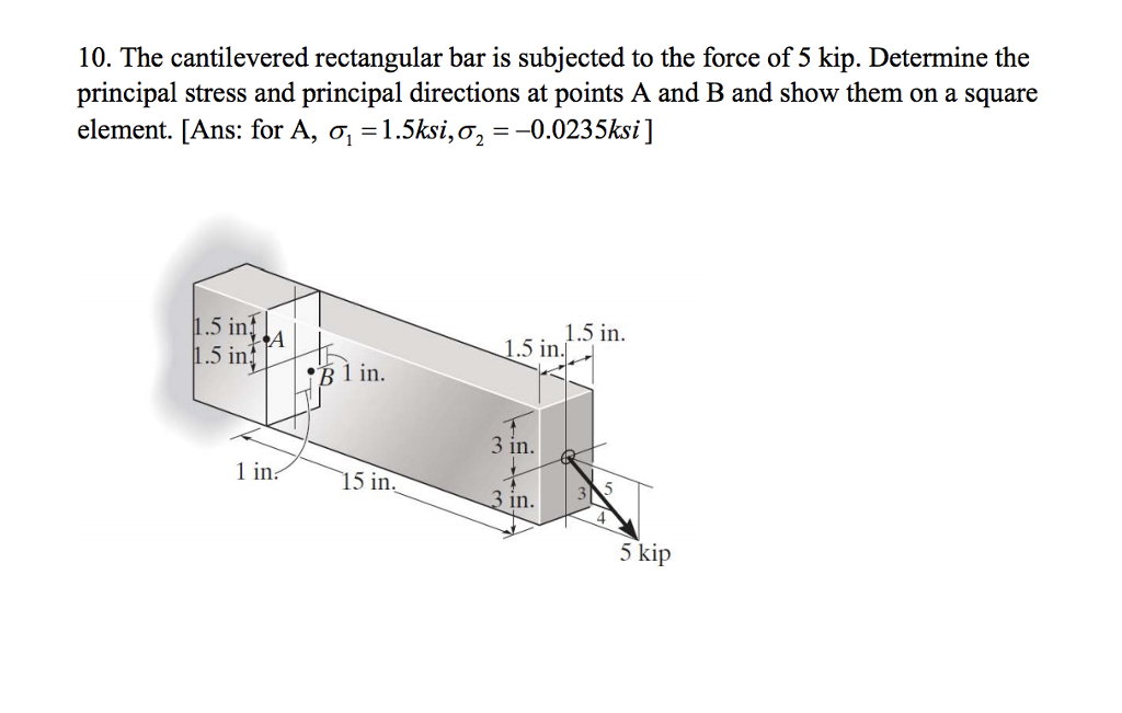 Solved 10. The cantilevered rectangular bar is subjected to