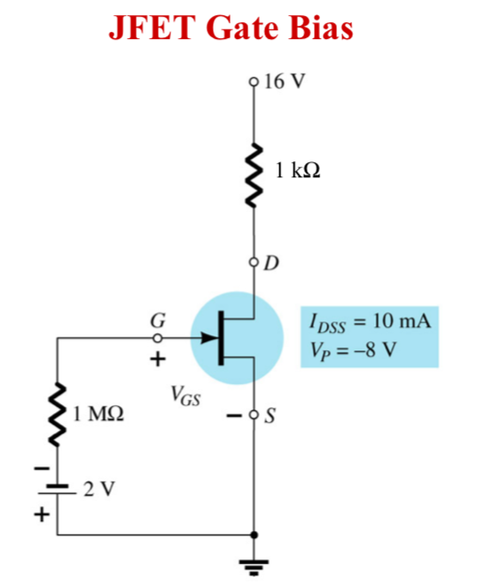 Solved JFET Gate Bias 9 D lDsS 10 mA GS