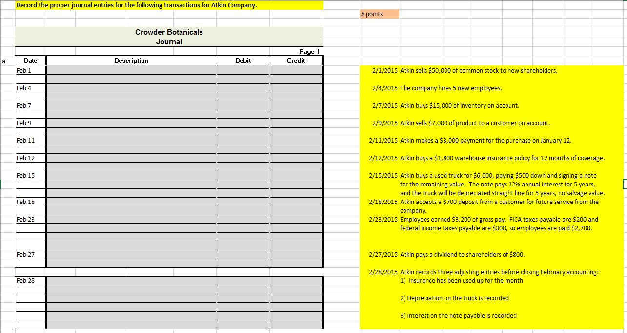 Solved Record The Proper Journal Entries For The Followin...