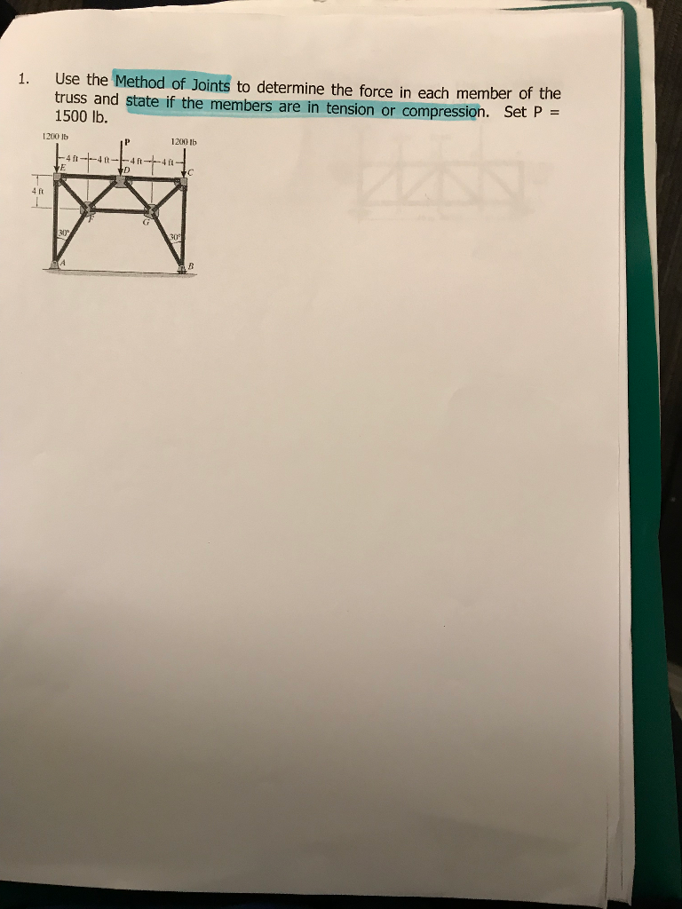 Solved Use The Method Of Joints To Determine The Force In | Chegg.com