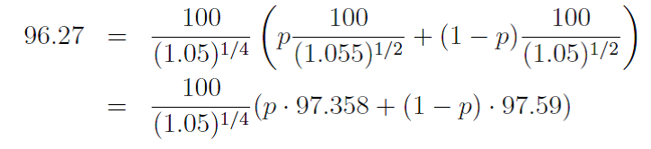 Solved Solution: p = 0.6 The equation above solves to 0.6. I | Chegg.com