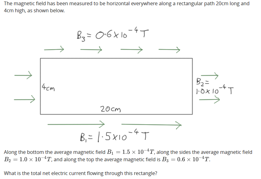 solved-calculate-the-magnitude-of-the-magnetic-field-at-a-point-25-0-cm