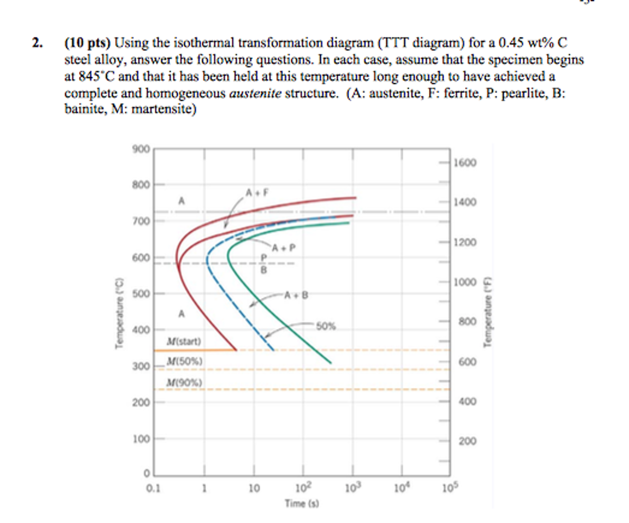 Chemistry Archive | November 12, 2016 | Chegg.com