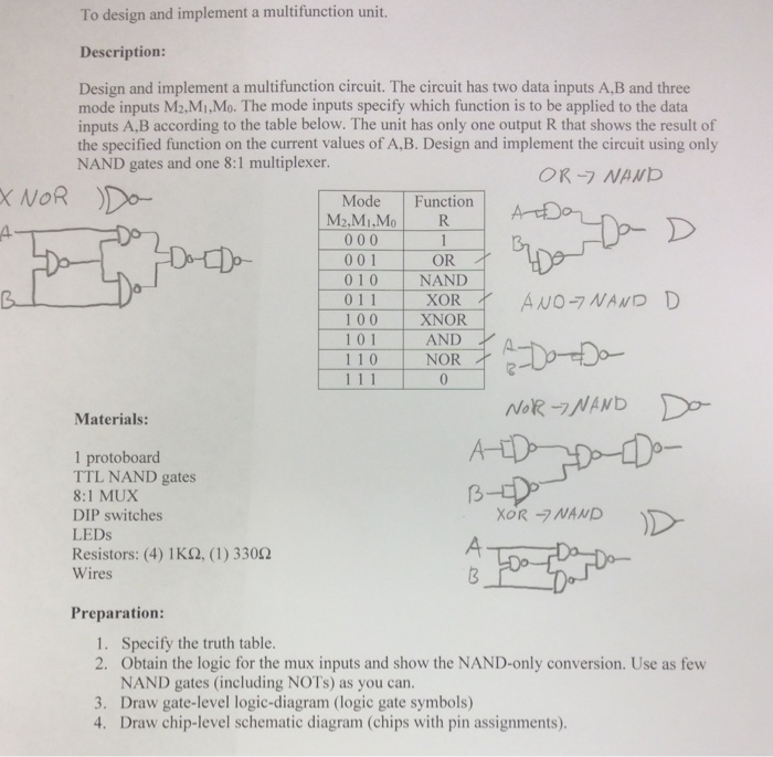 Solved Obtain the logic for the mix inputs and show the
