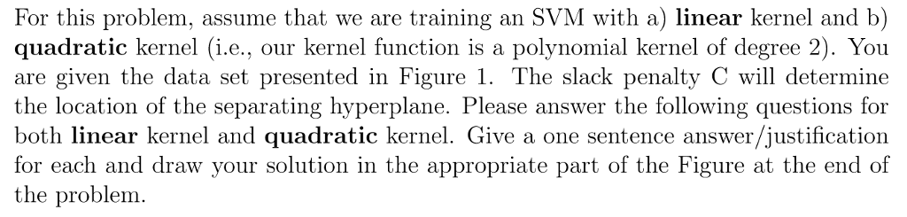 Solved For this problem, assume that we are training an SVM | Chegg.com
