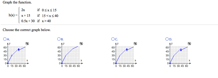 Solved Graph the function. h(x)= Choose the correct graph | Chegg.com