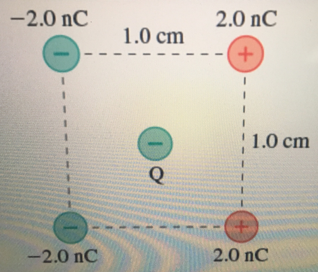Solved What is the force F → on the −1.0 nC charge in the