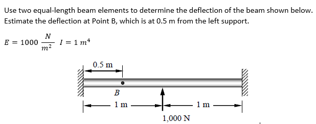 Solved Use two equal-length beam elements to determine the | Chegg.com