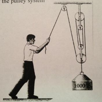 Solved Determine The Mechanical Advantage Of The Pulley Chegg Solved Determine The Mechanical Advantage Of The Pulley Chegg