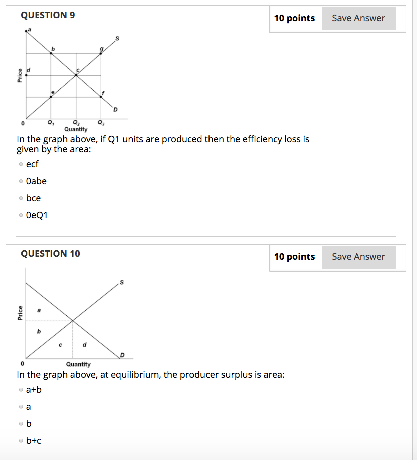Solved QUESTION 3 10 points Save Answer Price Price PEP PEP. | Chegg.com