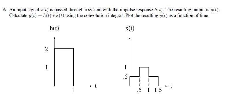 Solved An input signal x(t) is passed through a system with | Chegg.com